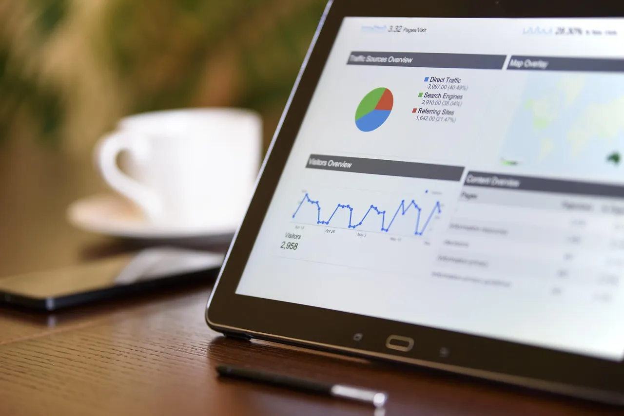 Bishop & Associates case study